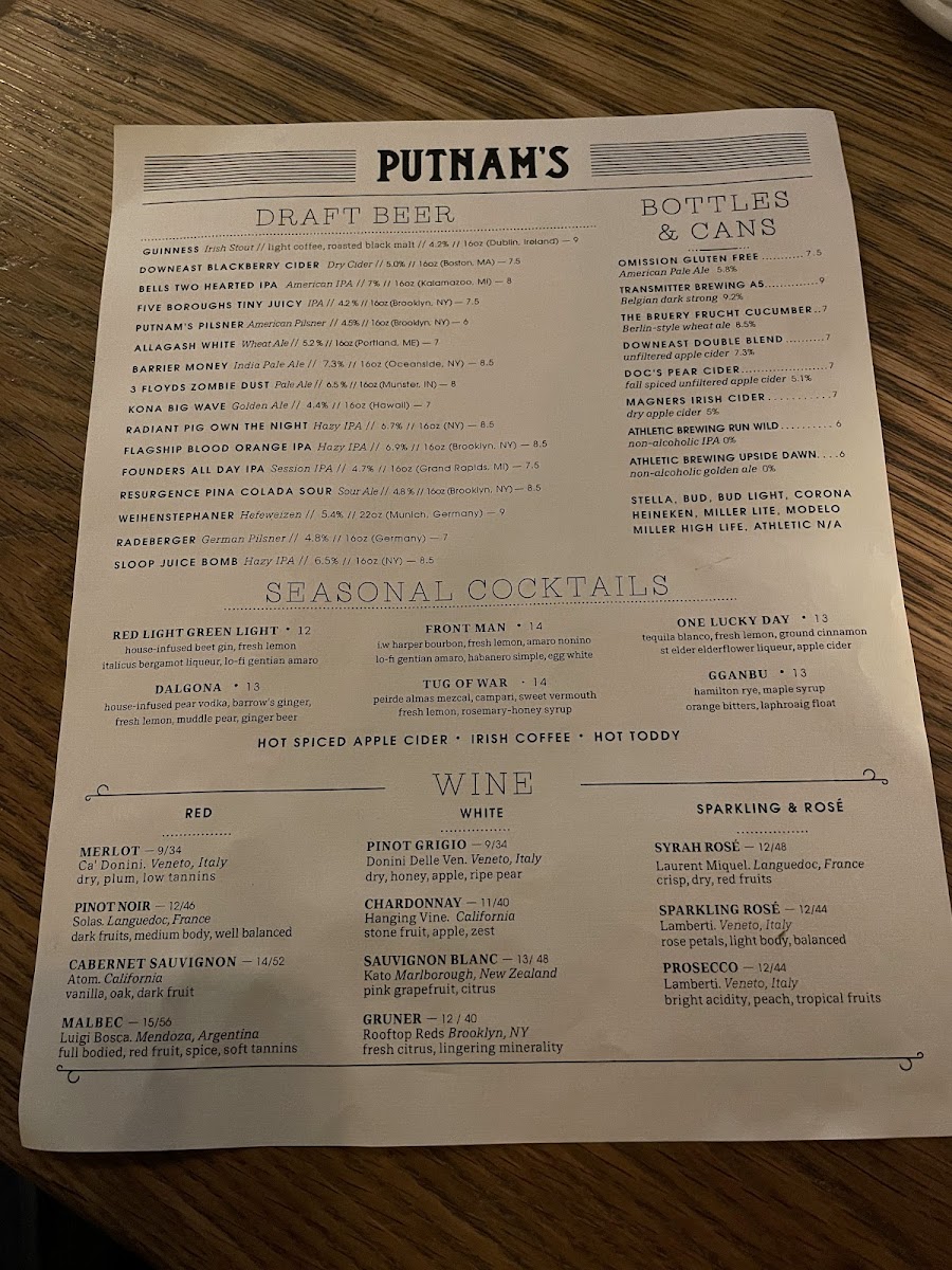 Putnam's Pub & Cooker Menu - Image 5